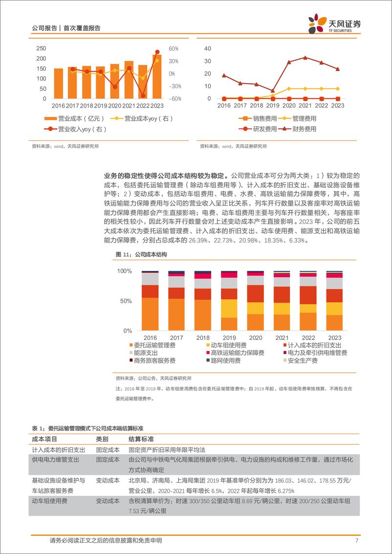 《京沪高铁(601816)客运业务挖掘潜力，路网服务贡献成长-240702-天风证券-21页》 - 第7页预览图