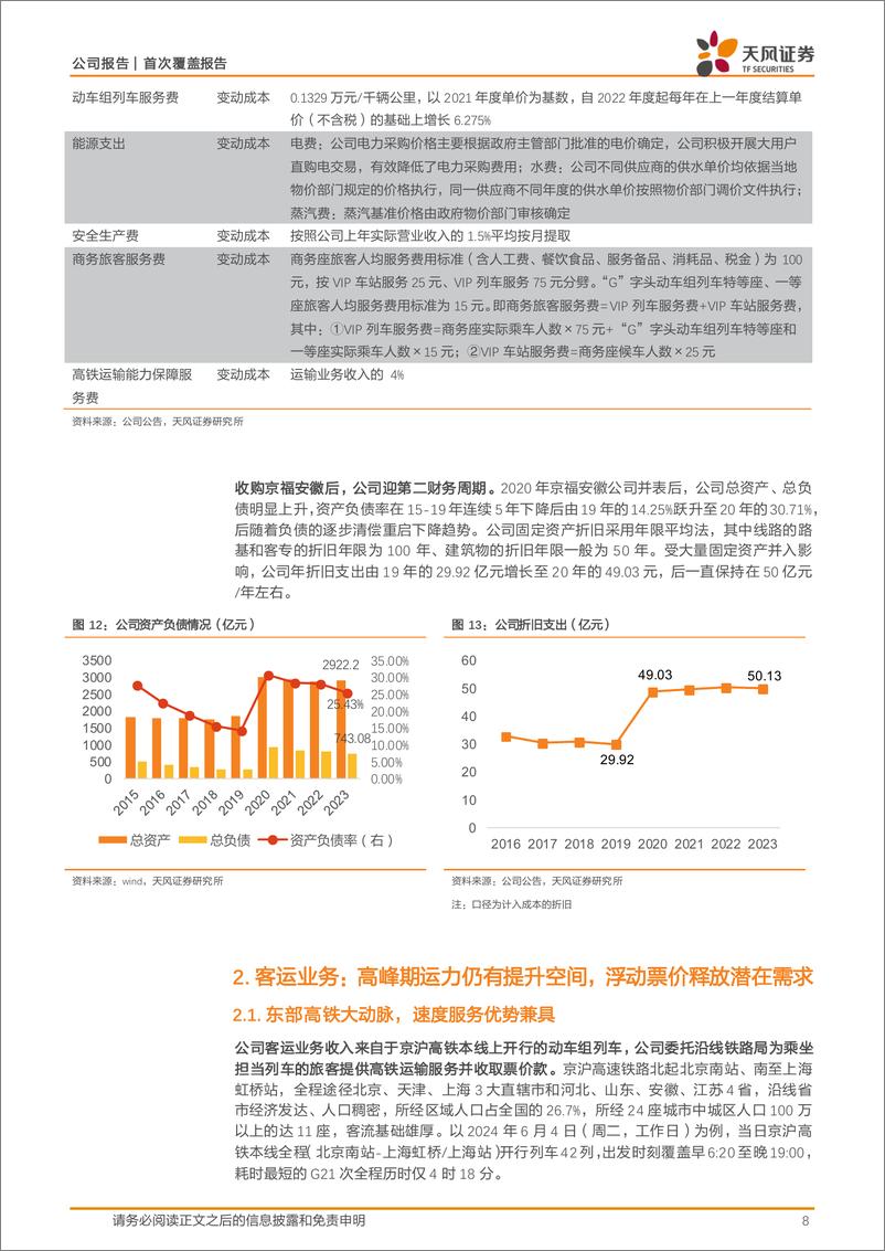 《京沪高铁(601816)客运业务挖掘潜力，路网服务贡献成长-240702-天风证券-21页》 - 第8页预览图