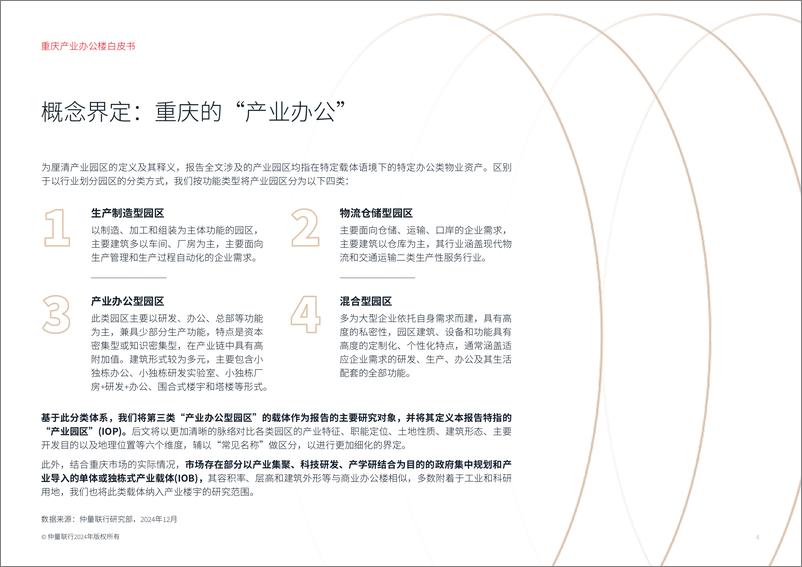 《2024年重庆产业办公楼白皮书——兴产立业_笃志力行》 - 第5页预览图