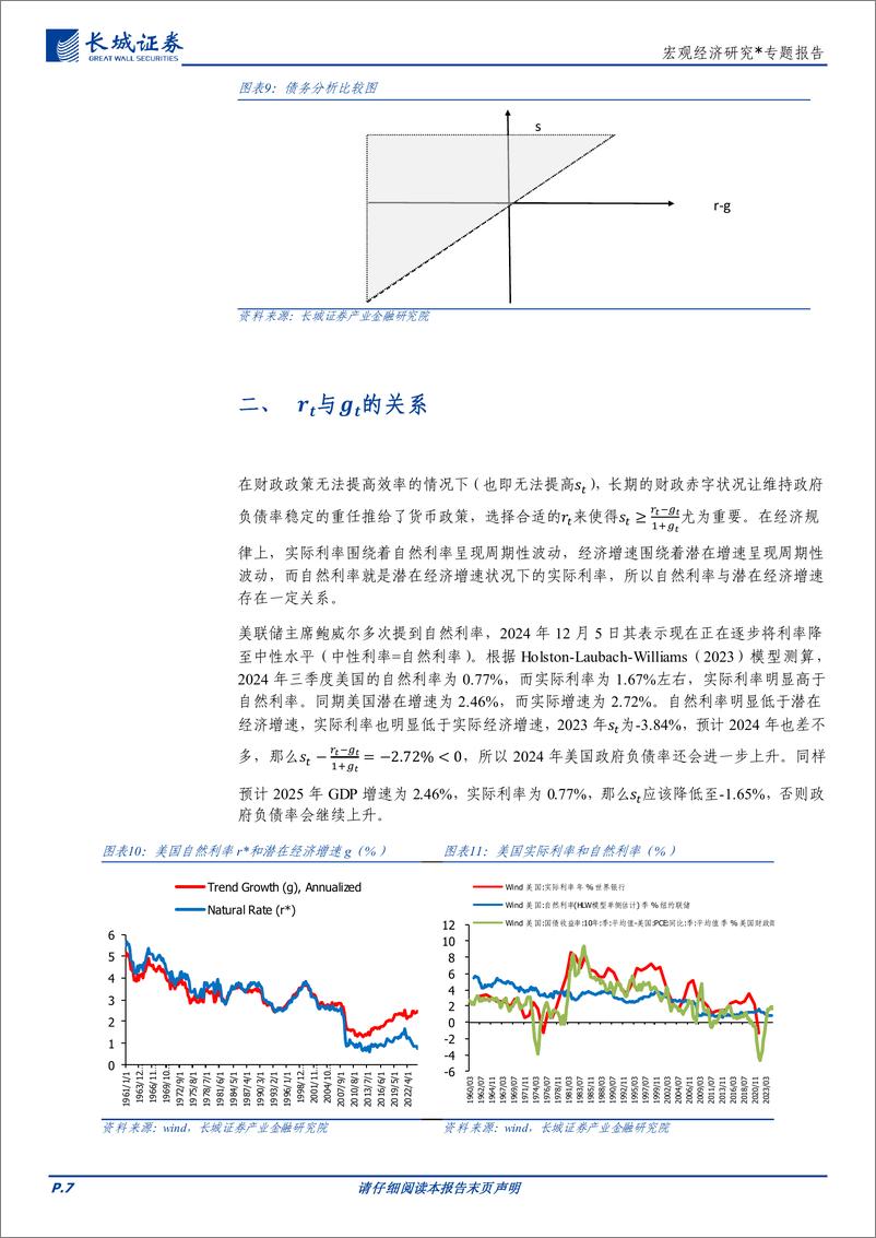 《宏观经济研究：财政政策和货币政策的配合(2)-250113-长城证券-12页》 - 第7页预览图