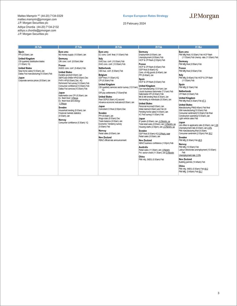 《JPMorgan Econ  FI-Supply and Data Outlook-106676196》 - 第3页预览图