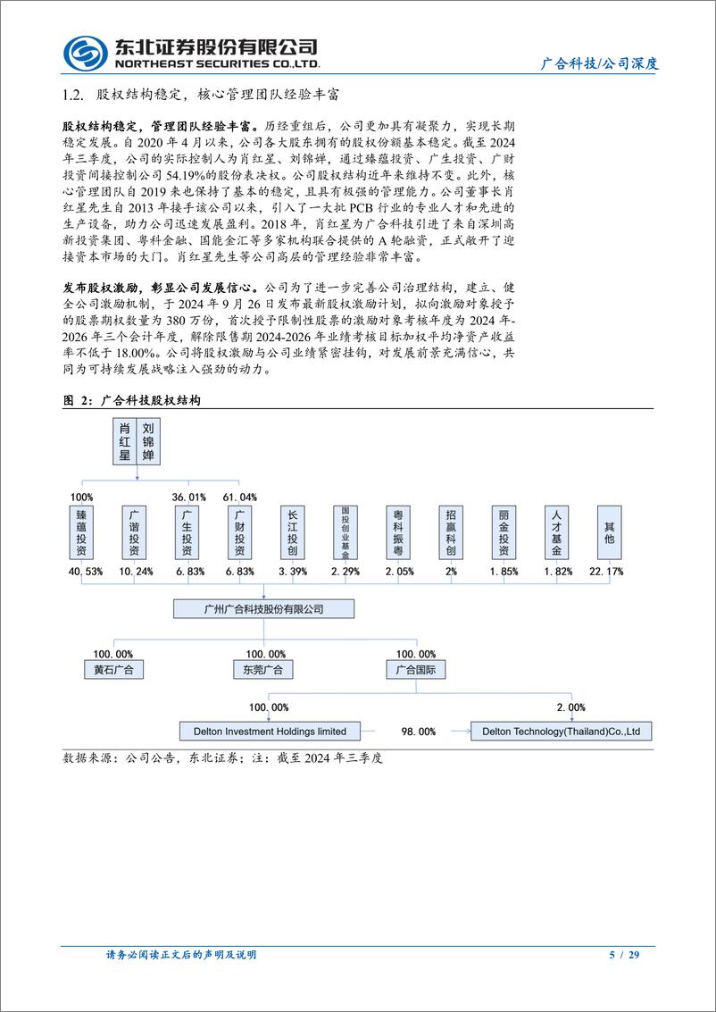 《广合科技(001389)前瞻布局服务器PCB，顺AI东风迎新发展新浪潮-241127-东北证券-29页》 - 第5页预览图