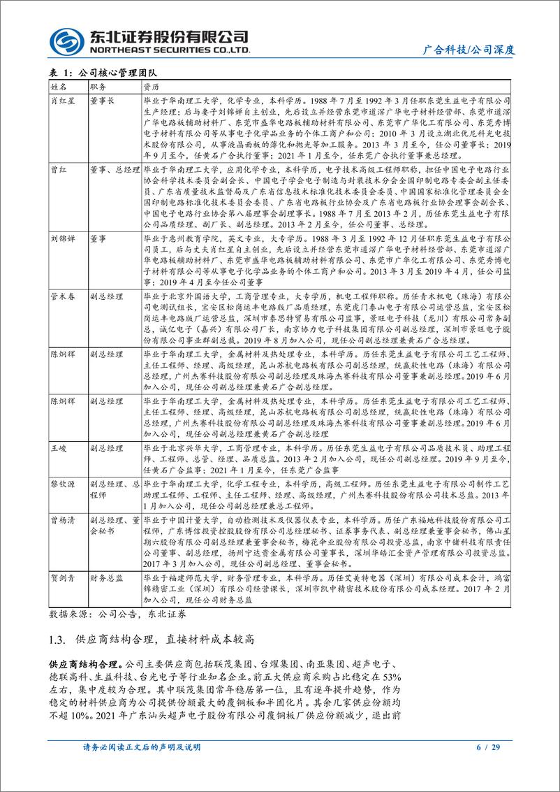 《广合科技(001389)前瞻布局服务器PCB，顺AI东风迎新发展新浪潮-241127-东北证券-29页》 - 第6页预览图