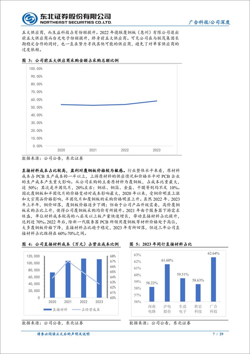 《广合科技(001389)前瞻布局服务器PCB，顺AI东风迎新发展新浪潮-241127-东北证券-29页》 - 第7页预览图