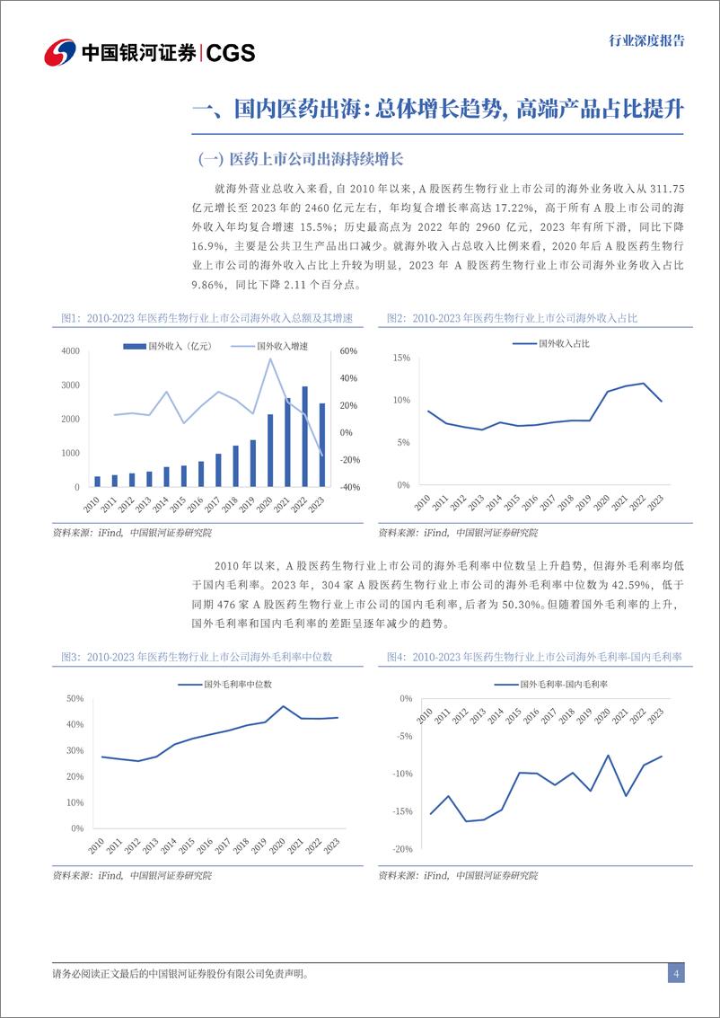 《医药生物行业出海专题报告：医药出海，竞争升级，顺势而为-240819-银河证券-38页》 - 第4页预览图