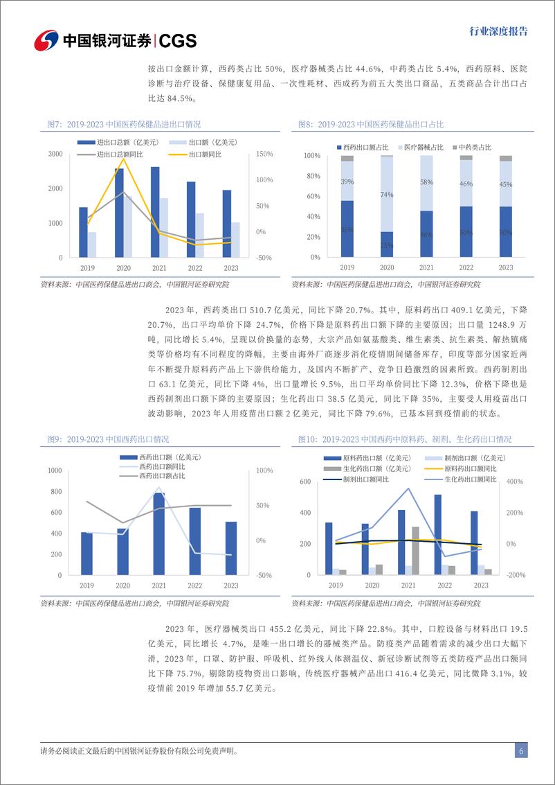 《医药生物行业出海专题报告：医药出海，竞争升级，顺势而为-240819-银河证券-38页》 - 第6页预览图