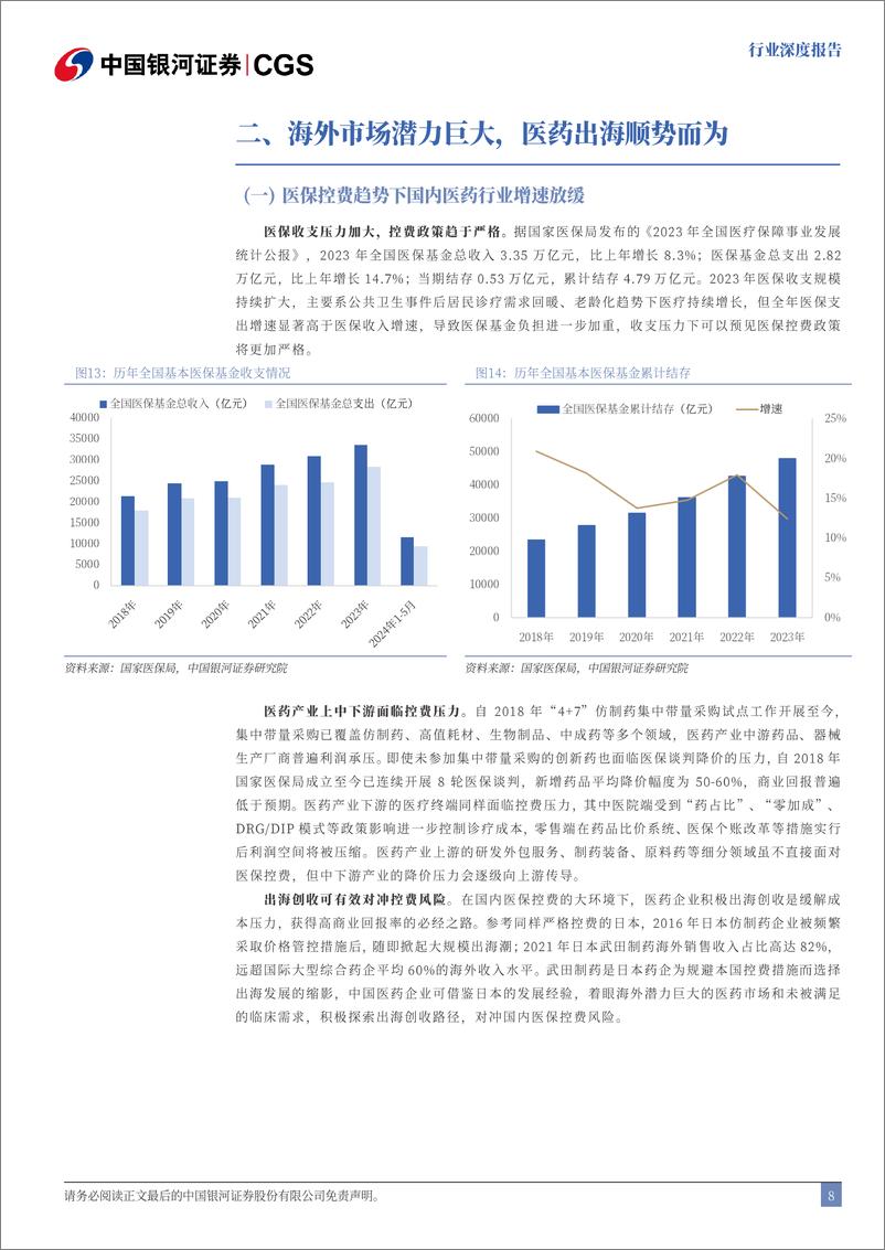 《医药生物行业出海专题报告：医药出海，竞争升级，顺势而为-240819-银河证券-38页》 - 第8页预览图