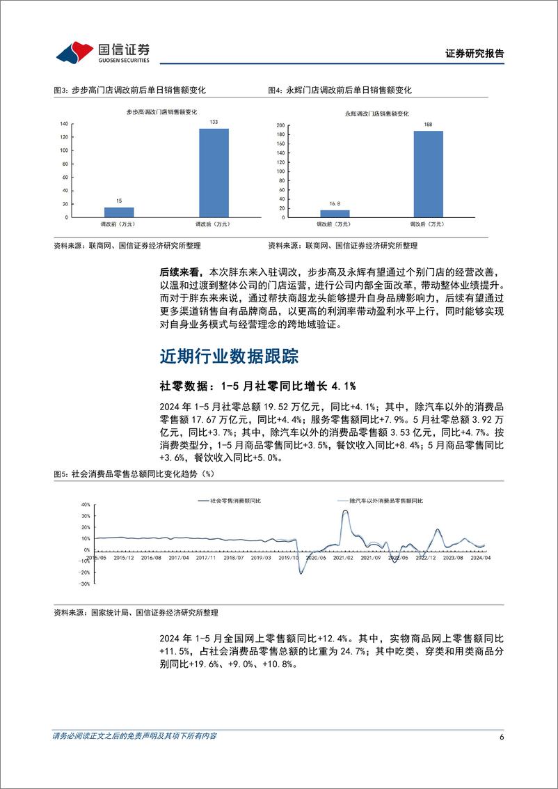 《商贸零售行业7月投资策略：线下零售积极求变，胖东来调改为传统商超注入活力-240704-国信证券-13页》 - 第6页预览图