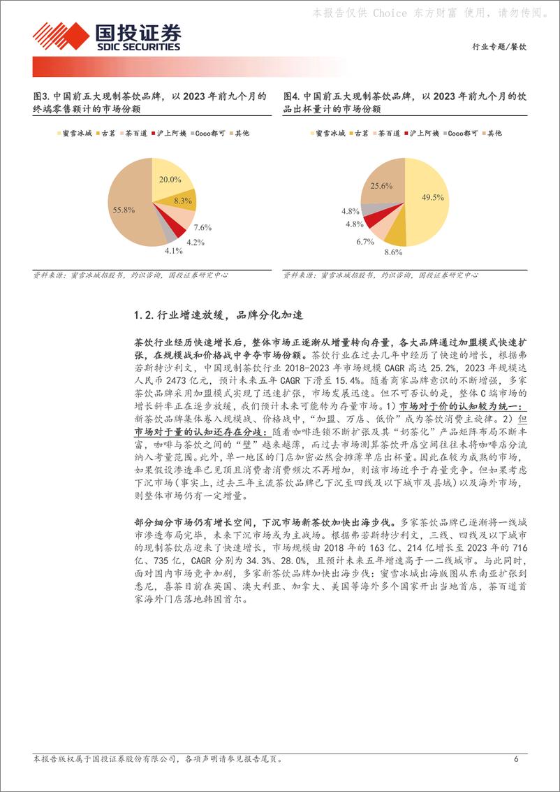 《国投证券-茶饮行业深度分析：内卷加剧下，如何看茶饮赛道竞争格局？》 - 第6页预览图