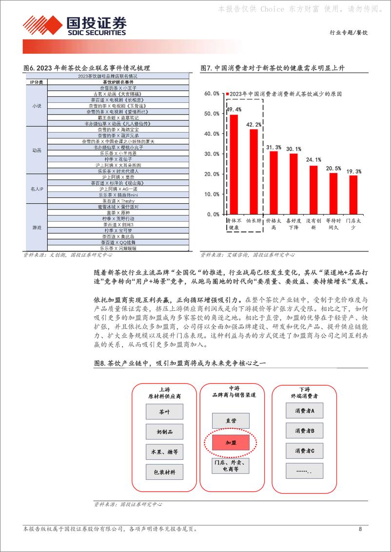 《国投证券-茶饮行业深度分析：内卷加剧下，如何看茶饮赛道竞争格局？》 - 第8页预览图