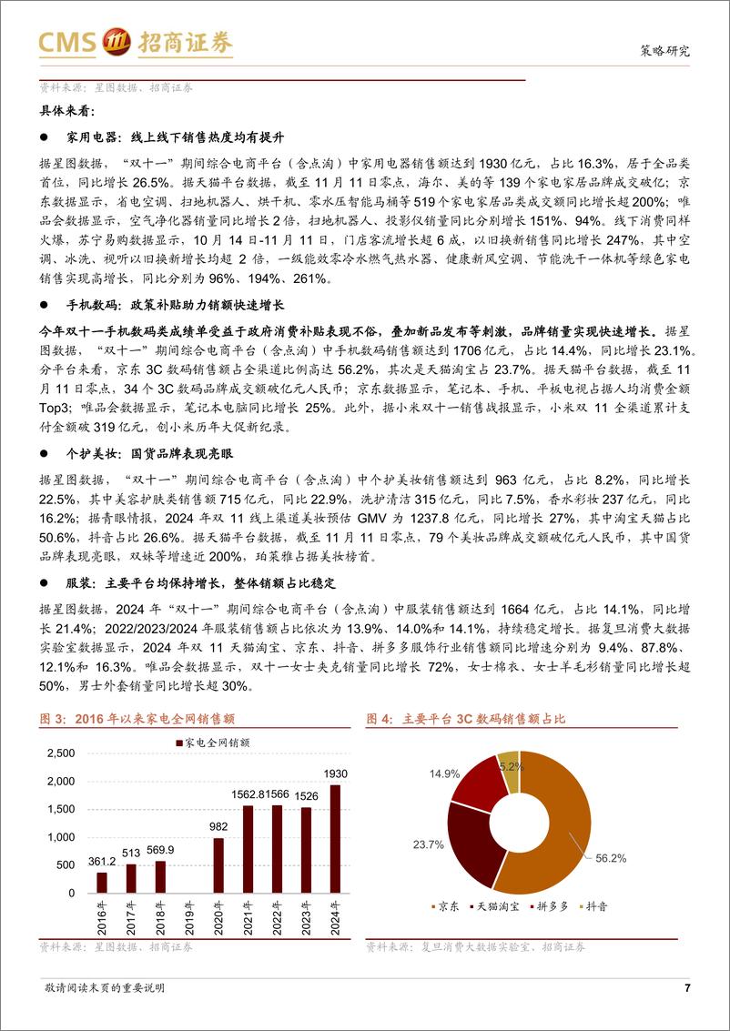 《行业景气观察：双十一销售额同比回暖，10月汽车产销同比转正-241113-招商证券-36页》 - 第7页预览图