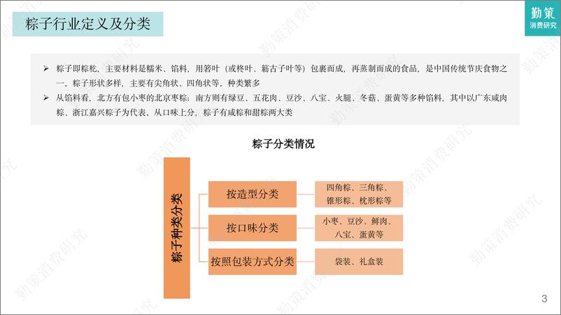 《2023粽子行业发展趋势报告-30页》 - 第4页预览图