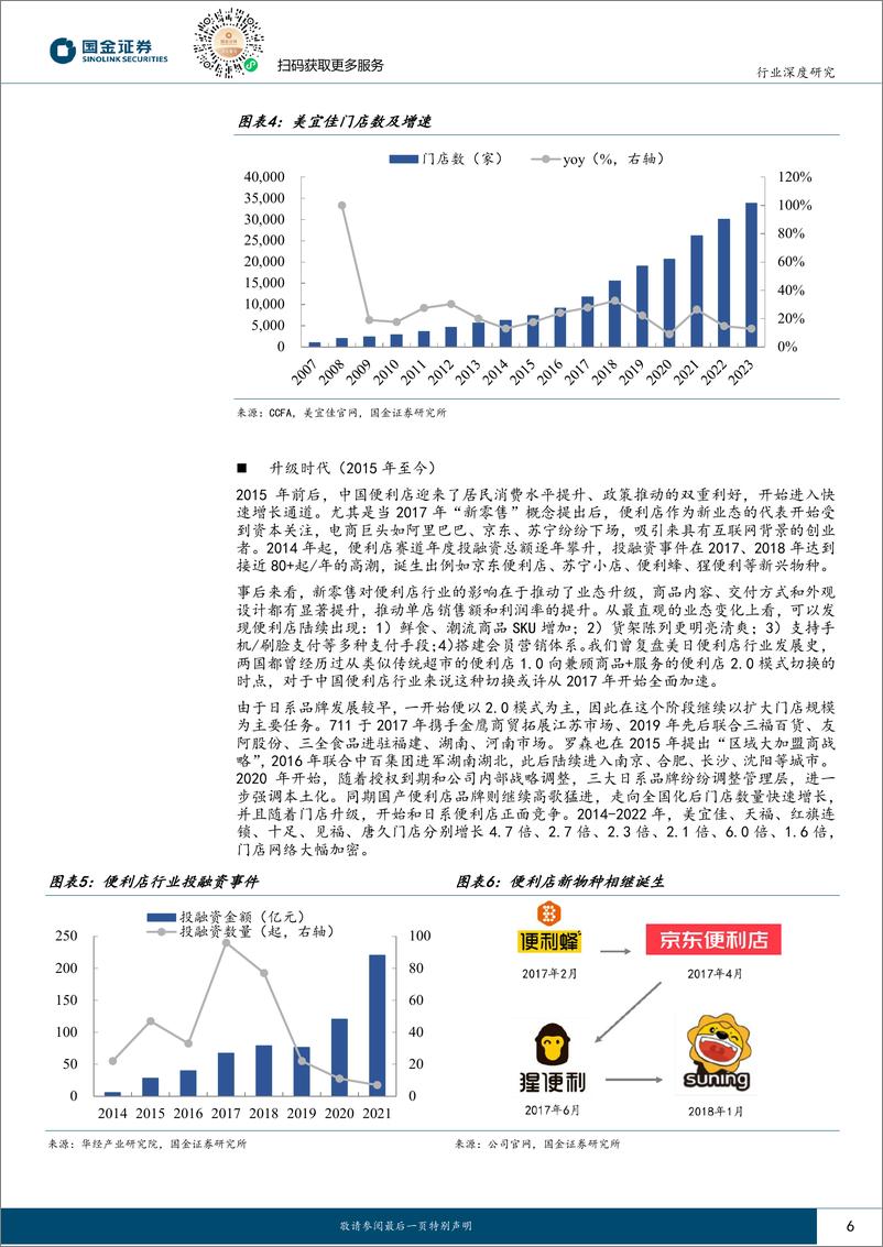 《新型消费研究系列-便利店-小业态大生意-打造便利生活-国金证券》 - 第6页预览图