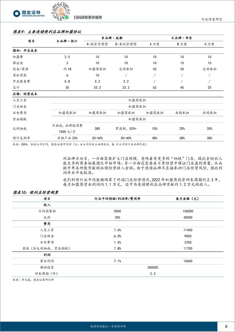 《新型消费研究系列-便利店-小业态大生意-打造便利生活-国金证券》 - 第8页预览图