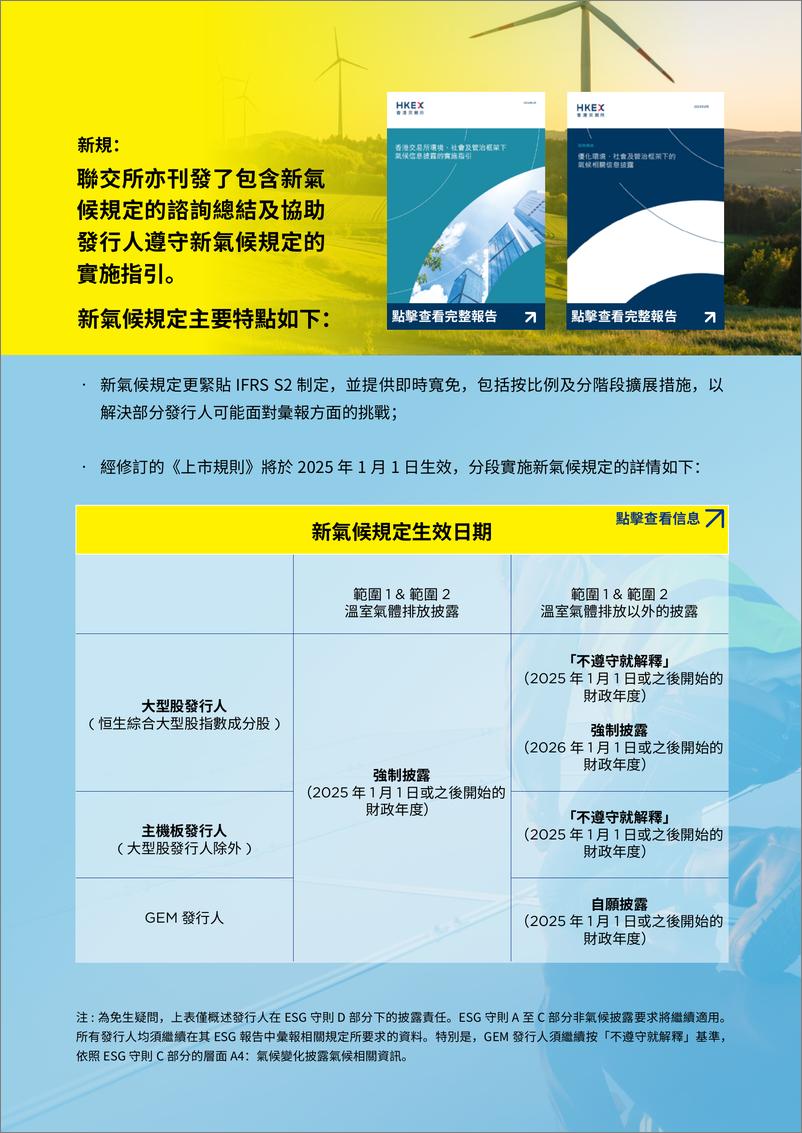 《「戴」你解讀香港聯交所 ESG 及氟候披露新規》 - 第2页预览图