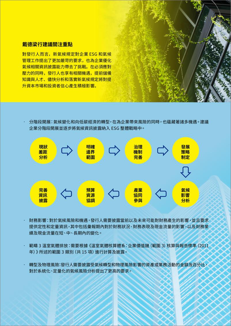 《「戴」你解讀香港聯交所 ESG 及氟候披露新規》 - 第6页预览图