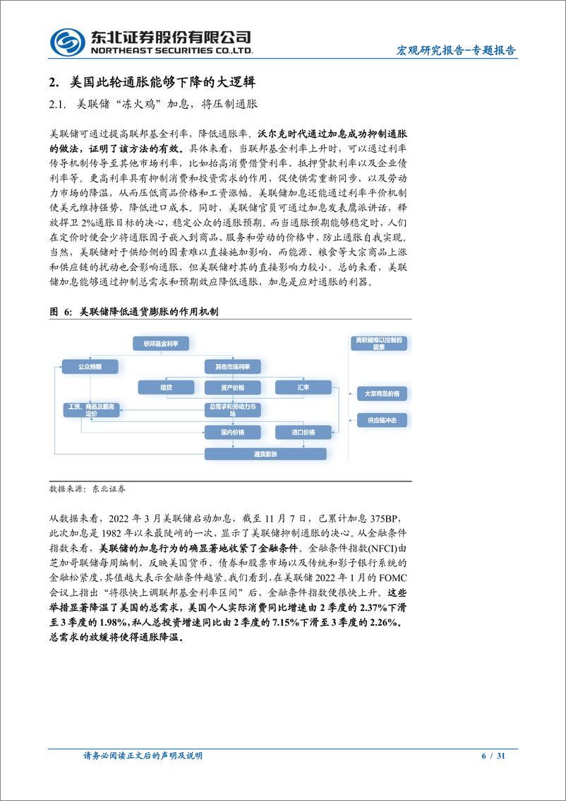 《宏观专题报告：2023年美国通胀难回2%，货币政策仍将偏紧-20221112-东北证券-31页》 - 第7页预览图