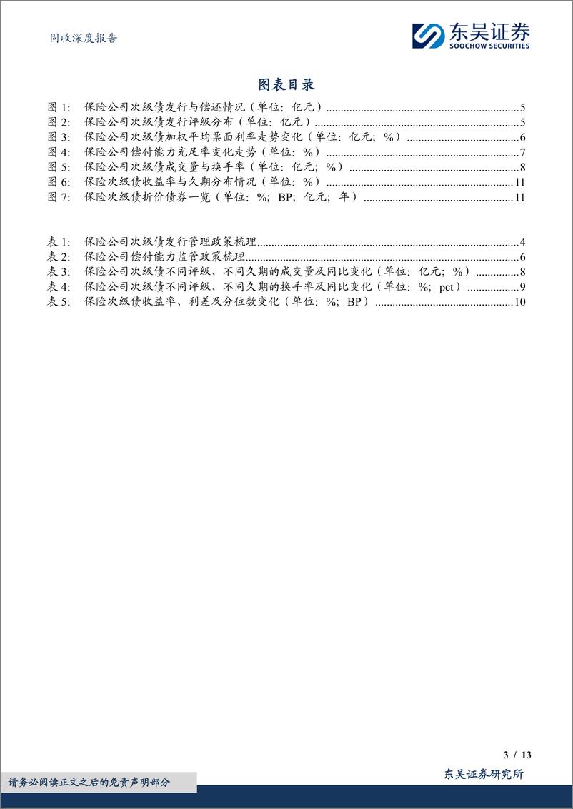 《东吴证券-大浪淘沙始到金——金融次级债策略展望-保险次级债篇》 - 第3页预览图