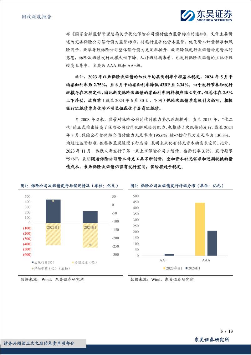 《东吴证券-大浪淘沙始到金——金融次级债策略展望-保险次级债篇》 - 第5页预览图