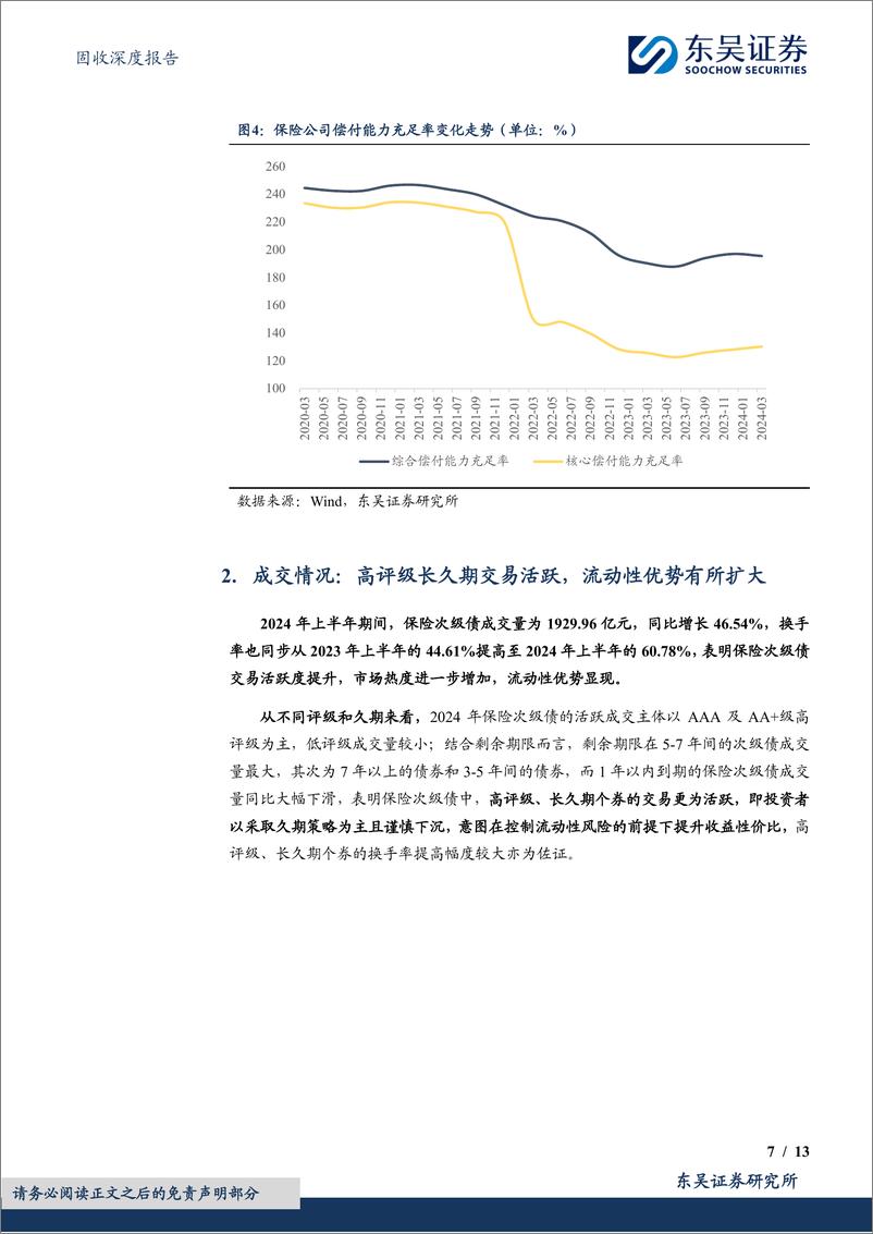 《东吴证券-大浪淘沙始到金——金融次级债策略展望-保险次级债篇》 - 第7页预览图