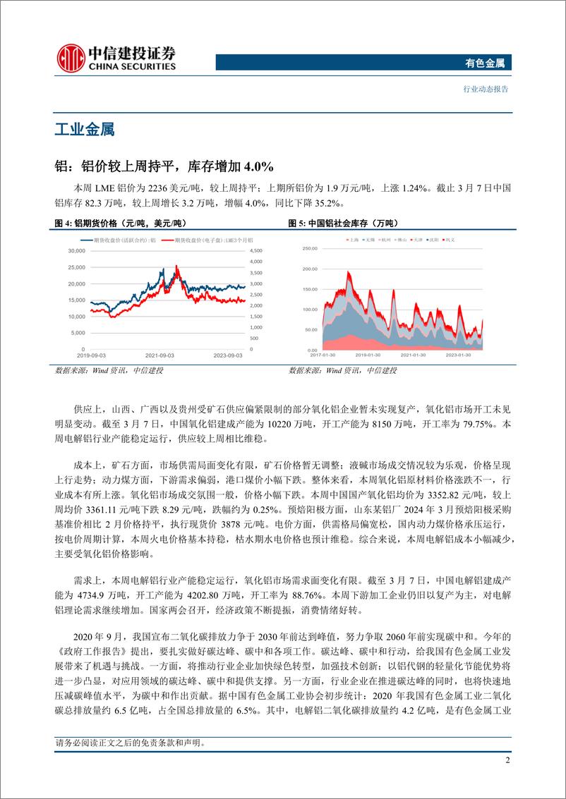 《有色金属行业：降息预期更夯实，贵金属强势上涨-240310-中信建投-14页》 - 第4页预览图