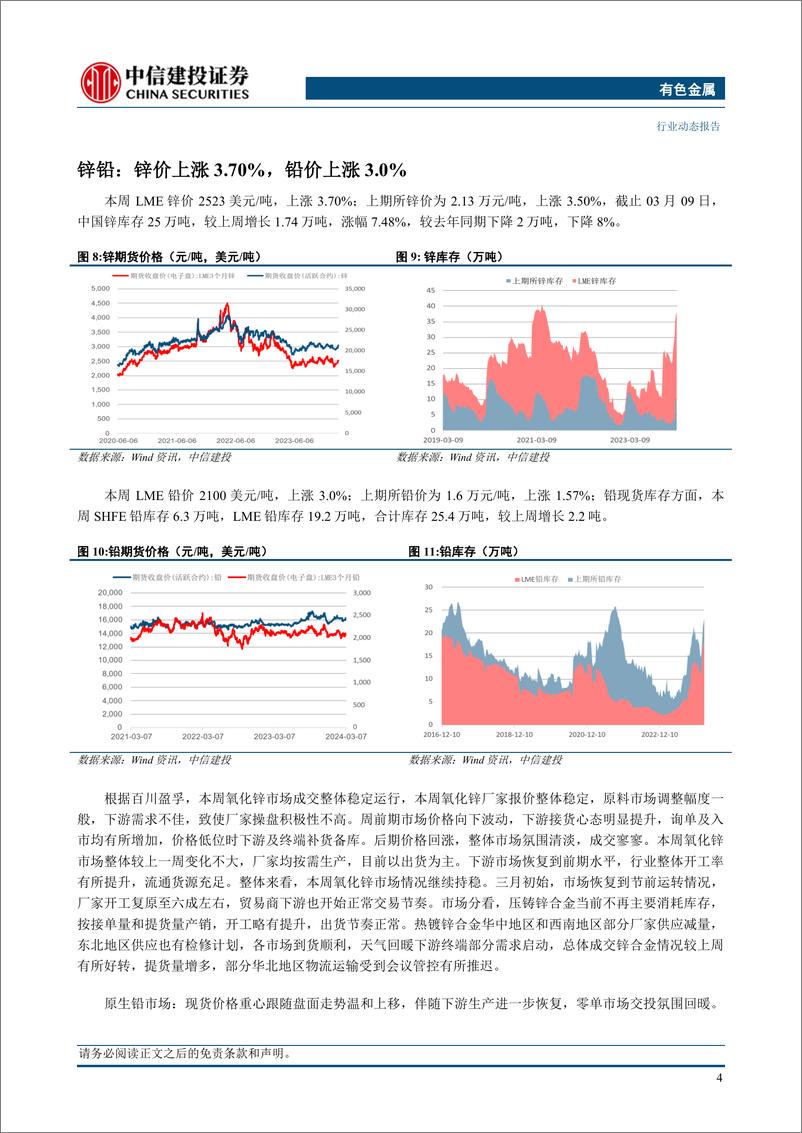 《有色金属行业：降息预期更夯实，贵金属强势上涨-240310-中信建投-14页》 - 第6页预览图