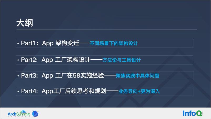 《1-彭飞-App工厂-58》 - 第3页预览图