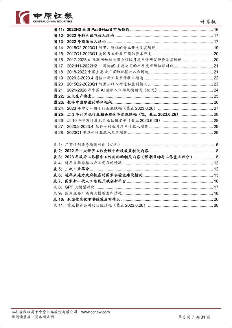 《计算机行业半年度策略：关注国产化、数字化、智能化三大机遇-20230627-中原证券-31页》 - 第4页预览图