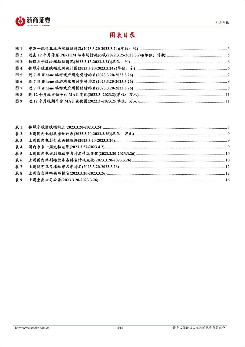 传媒行业周报(2023年第3月第4周)：ChatGPT支持插件功能助力生态构建，《铃芽之旅》破多项纪录 - 第4页预览图