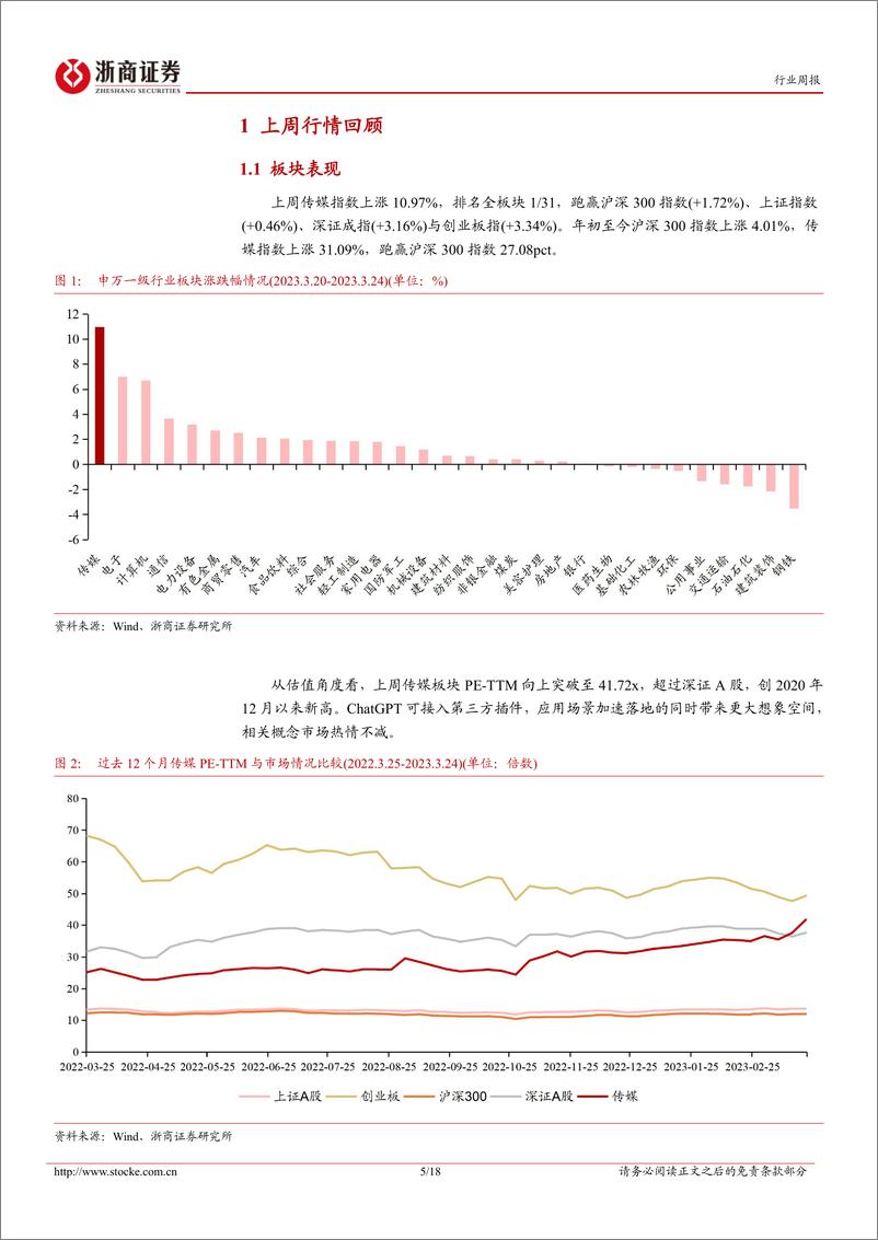 传媒行业周报(2023年第3月第4周)：ChatGPT支持插件功能助力生态构建，《铃芽之旅》破多项纪录 - 第5页预览图