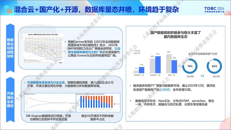 《新数科技_王宇庭__多元场景下数据库统一开发管理平台应用实践》 - 第3页预览图