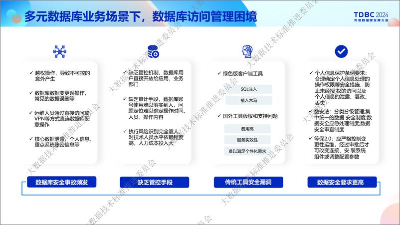 《新数科技_王宇庭__多元场景下数据库统一开发管理平台应用实践》 - 第4页预览图