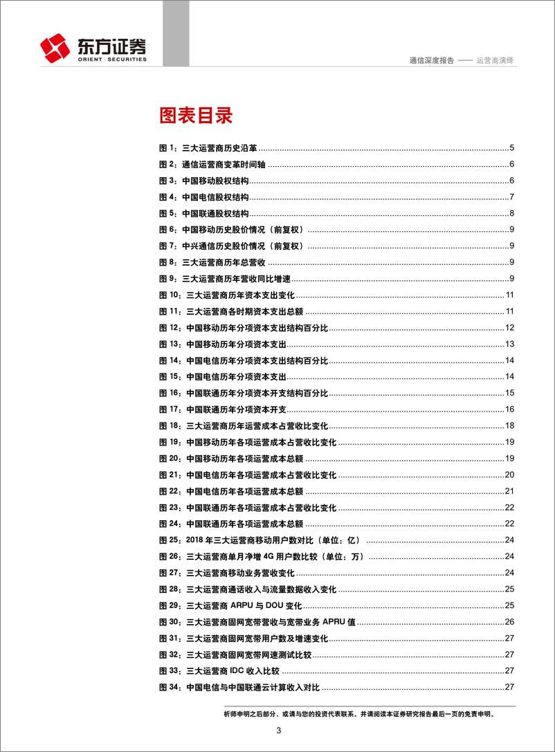 《通信行业深度报告运营商演绎：剖析电信运营商的“前世、今生与未来”-20190628-东方证券-35页》 - 第4页预览图