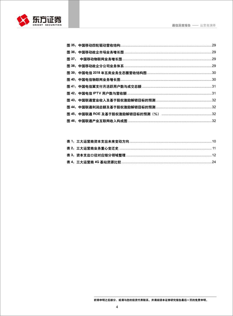 《通信行业深度报告运营商演绎：剖析电信运营商的“前世、今生与未来”-20190628-东方证券-35页》 - 第5页预览图