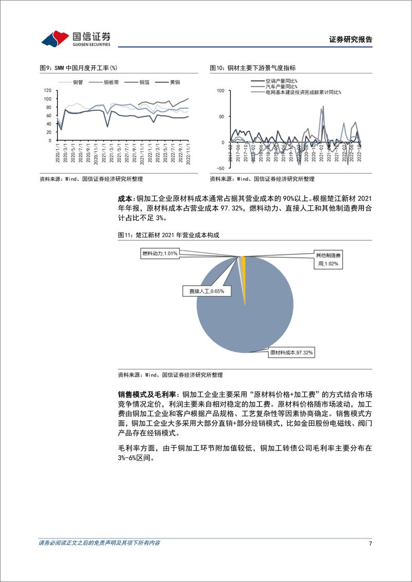 《固定收益专题报告：金属加工转债分析手册-20230105-国信证券-20页》 - 第8页预览图