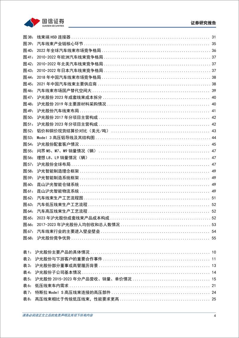 《国信证券-沪光股份-605333-汽车线束领先企业，国产替代加速》 - 第4页预览图