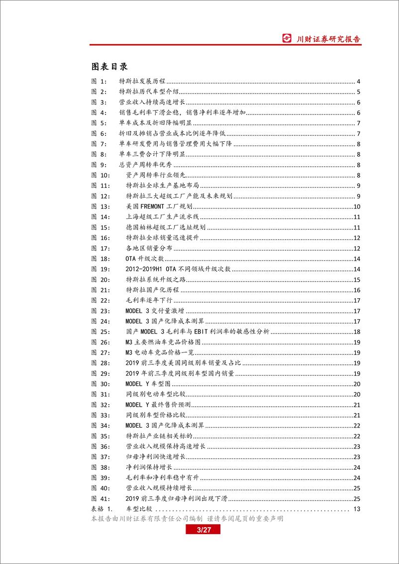 《特斯拉产业深度报告，国产化开启序幕，平价化占领市场（汽车行业）-20200112-川财证券-27页》 - 第4页预览图