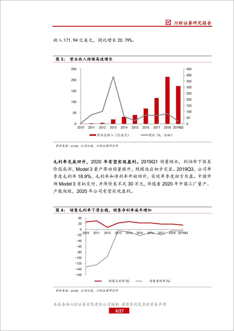 《特斯拉产业深度报告，国产化开启序幕，平价化占领市场（汽车行业）-20200112-川财证券-27页》 - 第7页预览图