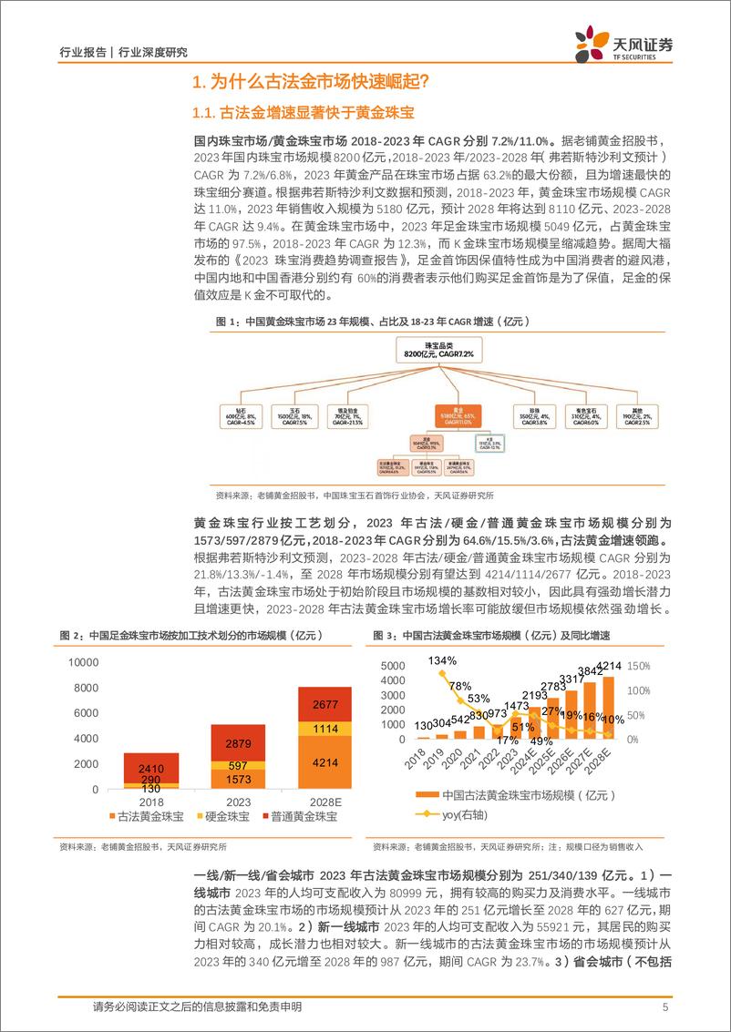 《商贸零售行业老铺黄金：定位高端古法金，渠道卡位带动高增长、品牌积淀决定成长天花板-250108-天风证券-26页》 - 第5页预览图