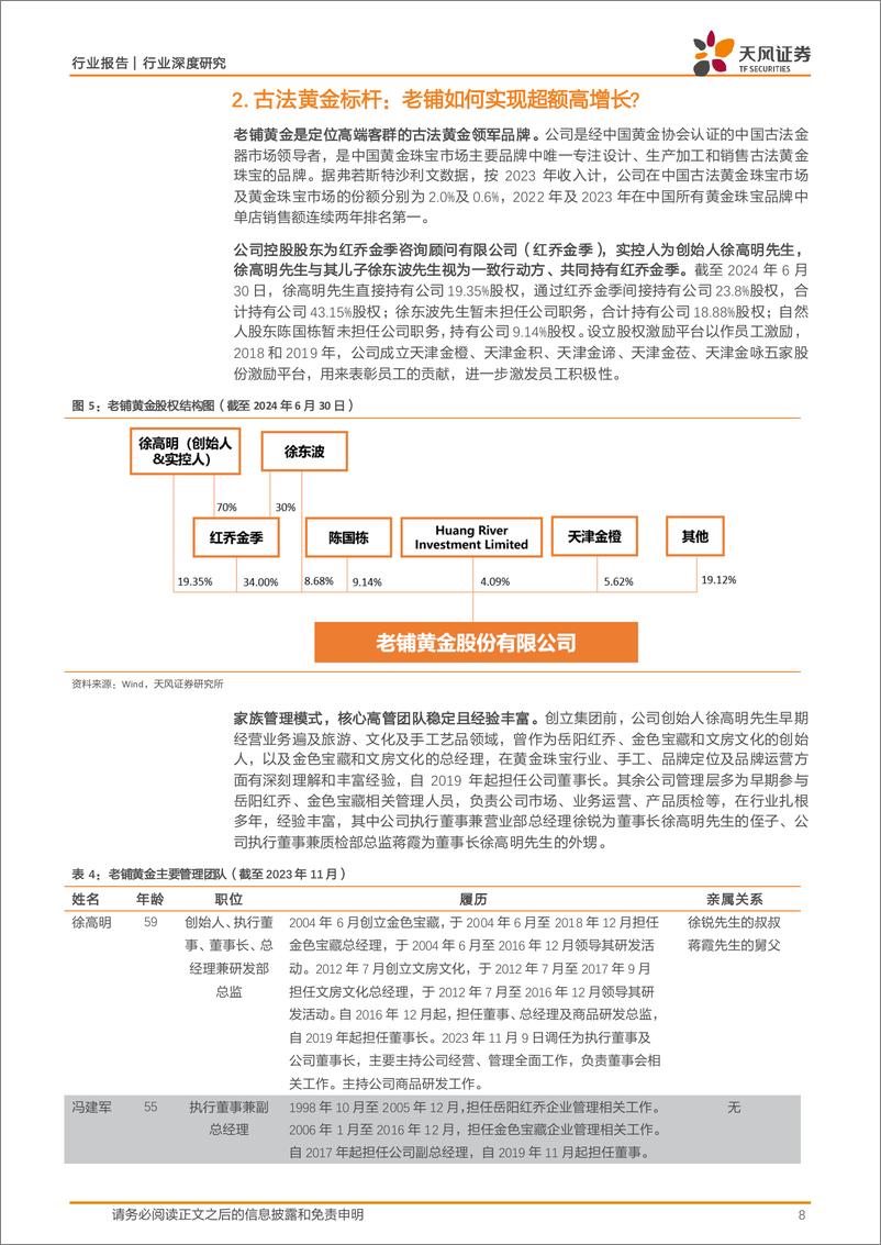 《商贸零售行业老铺黄金：定位高端古法金，渠道卡位带动高增长、品牌积淀决定成长天花板-250108-天风证券-26页》 - 第8页预览图