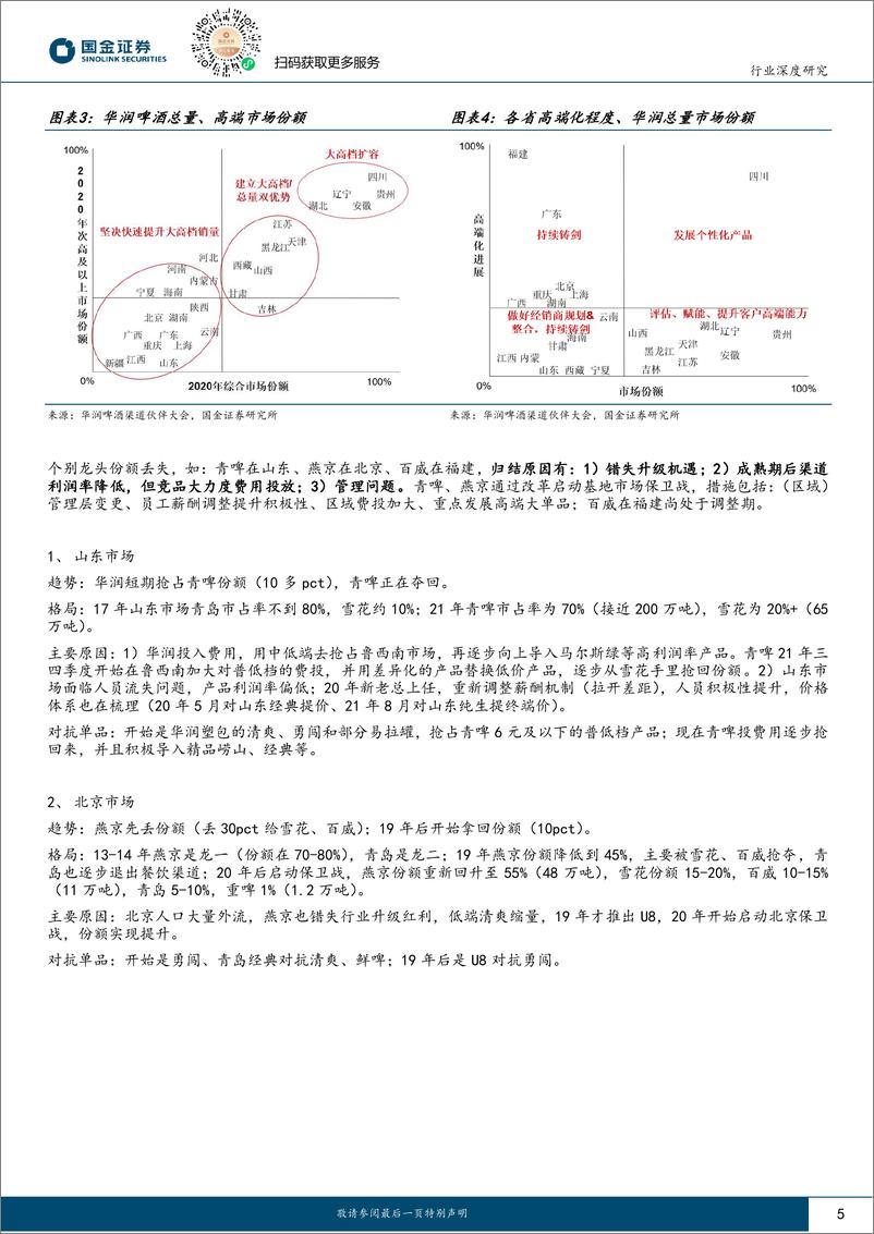 《食品饮料行业深度研究：啤酒，如何看待区域格局之变、高端化进度？-20230808-国金证券-20页》 - 第6页预览图