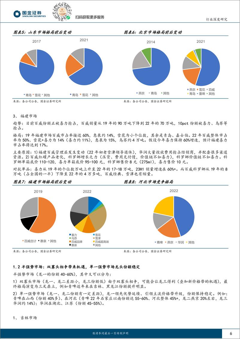 《食品饮料行业深度研究：啤酒，如何看待区域格局之变、高端化进度？-20230808-国金证券-20页》 - 第7页预览图