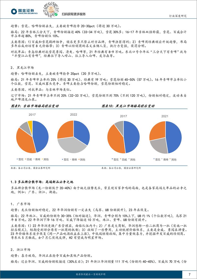 《食品饮料行业深度研究：啤酒，如何看待区域格局之变、高端化进度？-20230808-国金证券-20页》 - 第8页预览图