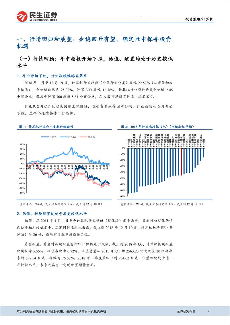 《计算机行业2019年度投资策略：聚焦确定性，寻找高景气度细分领域-20181228-民生证券-43页》 - 第5页预览图