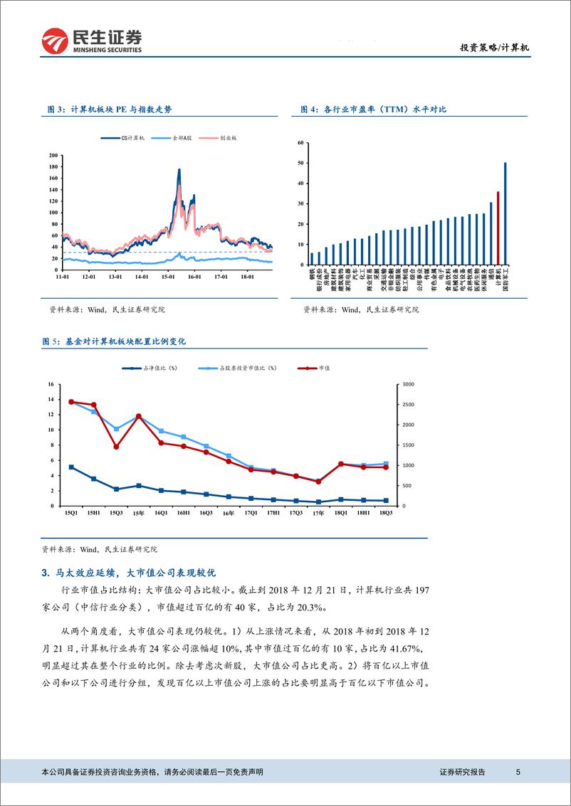 《计算机行业2019年度投资策略：聚焦确定性，寻找高景气度细分领域-20181228-民生证券-43页》 - 第6页预览图