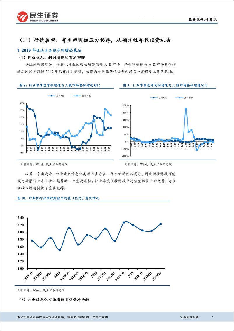 《计算机行业2019年度投资策略：聚焦确定性，寻找高景气度细分领域-20181228-民生证券-43页》 - 第8页预览图