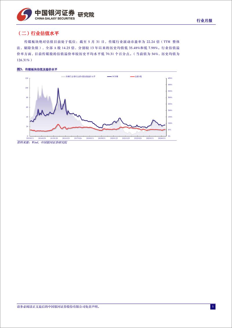 《传媒互联网行业5月行业月报：大模型易用性大幅提升，关注C端垂类应用进展-240604-银河证券-29页》 - 第5页预览图