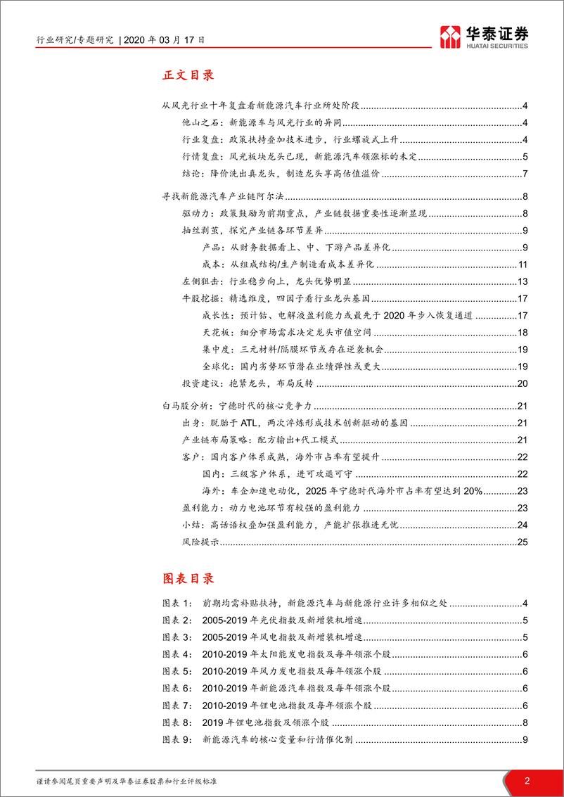 《新能源车行业专题报告：风光十年复盘看新能源汽车未来龙头20200317-华泰证券-27页》 - 第3页预览图