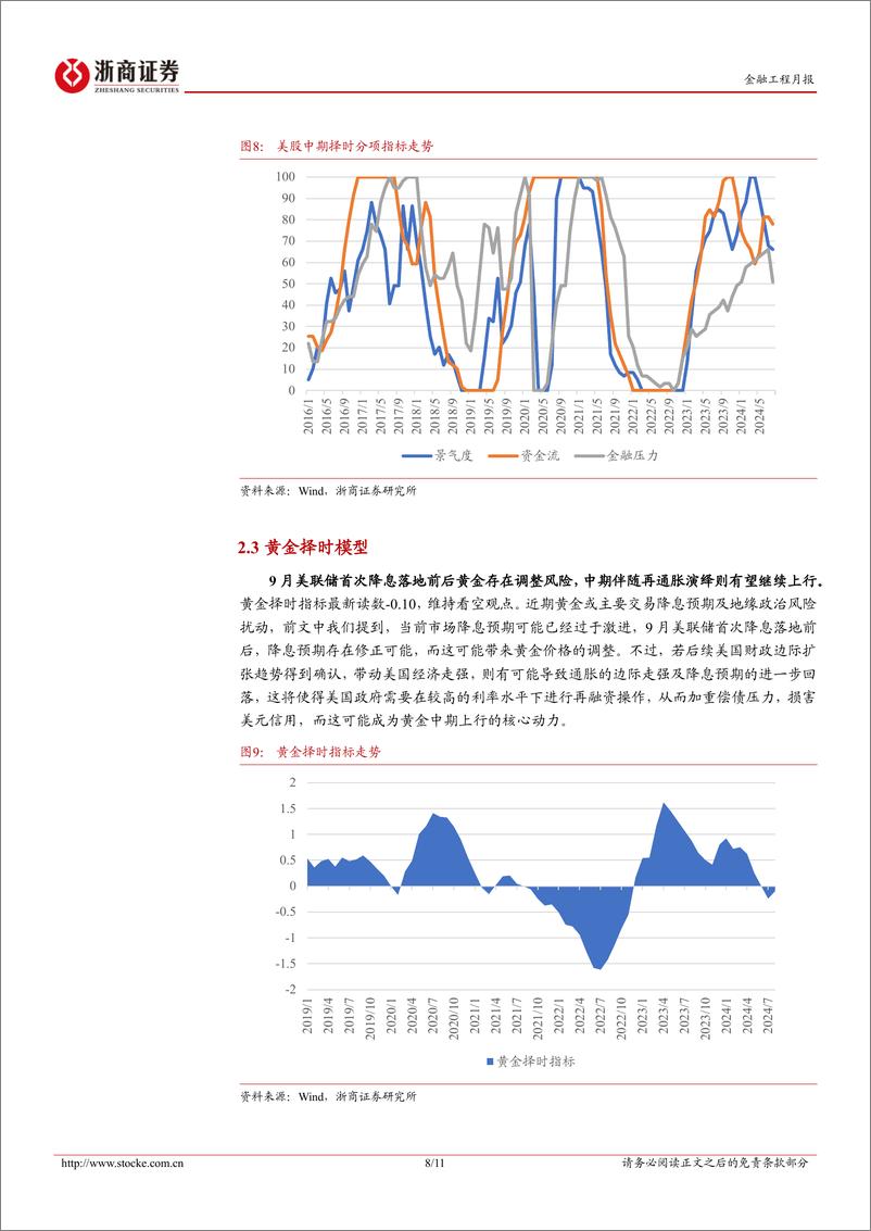 《2024年9月大类资产配置月报：降息预期回摆下的资产配置方案-240905-浙商证券-11页》 - 第8页预览图