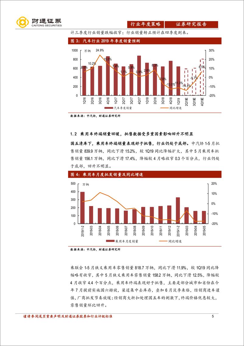 《汽车行业2019年中期策略：春天终究会来-20190628-财通证券-22页》 - 第6页预览图